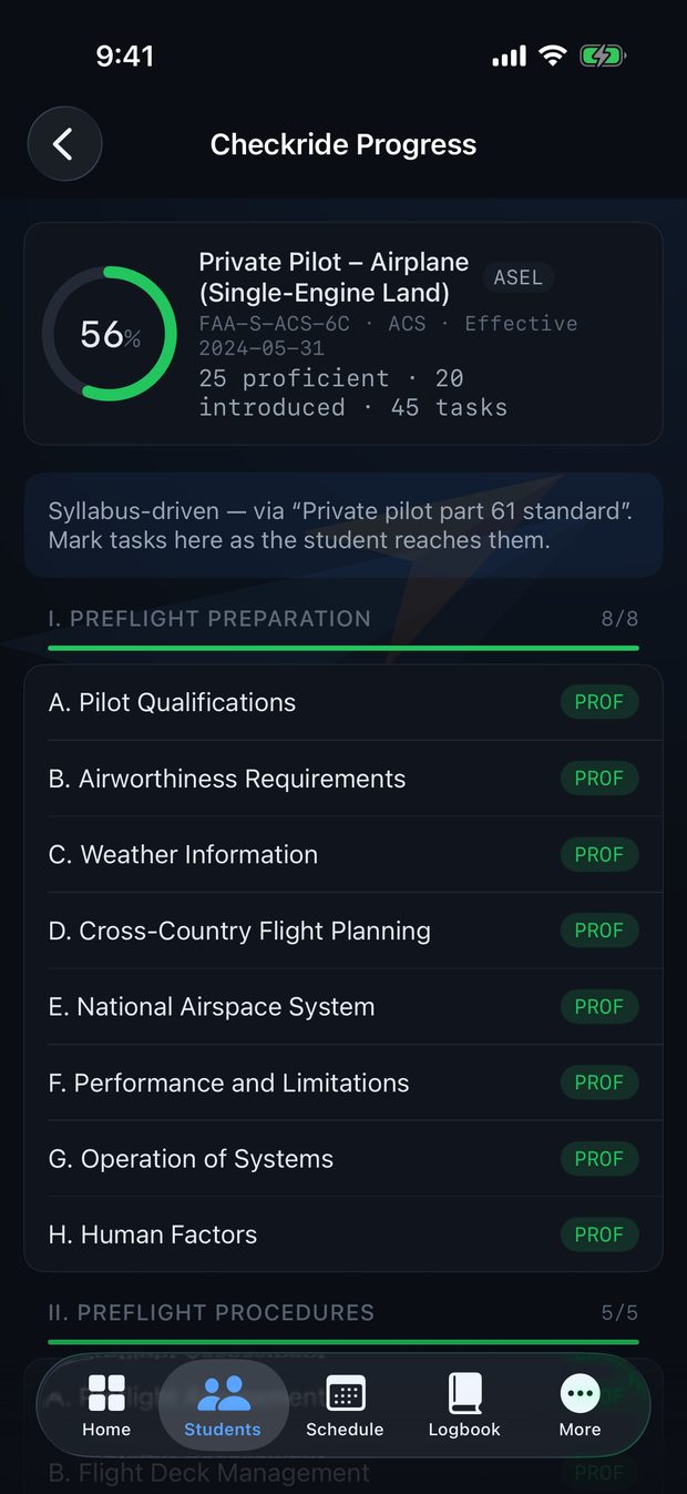 Checkride progress for a Private Pilot student: 56% overall, with each ACS area and task marked proficient or introduced