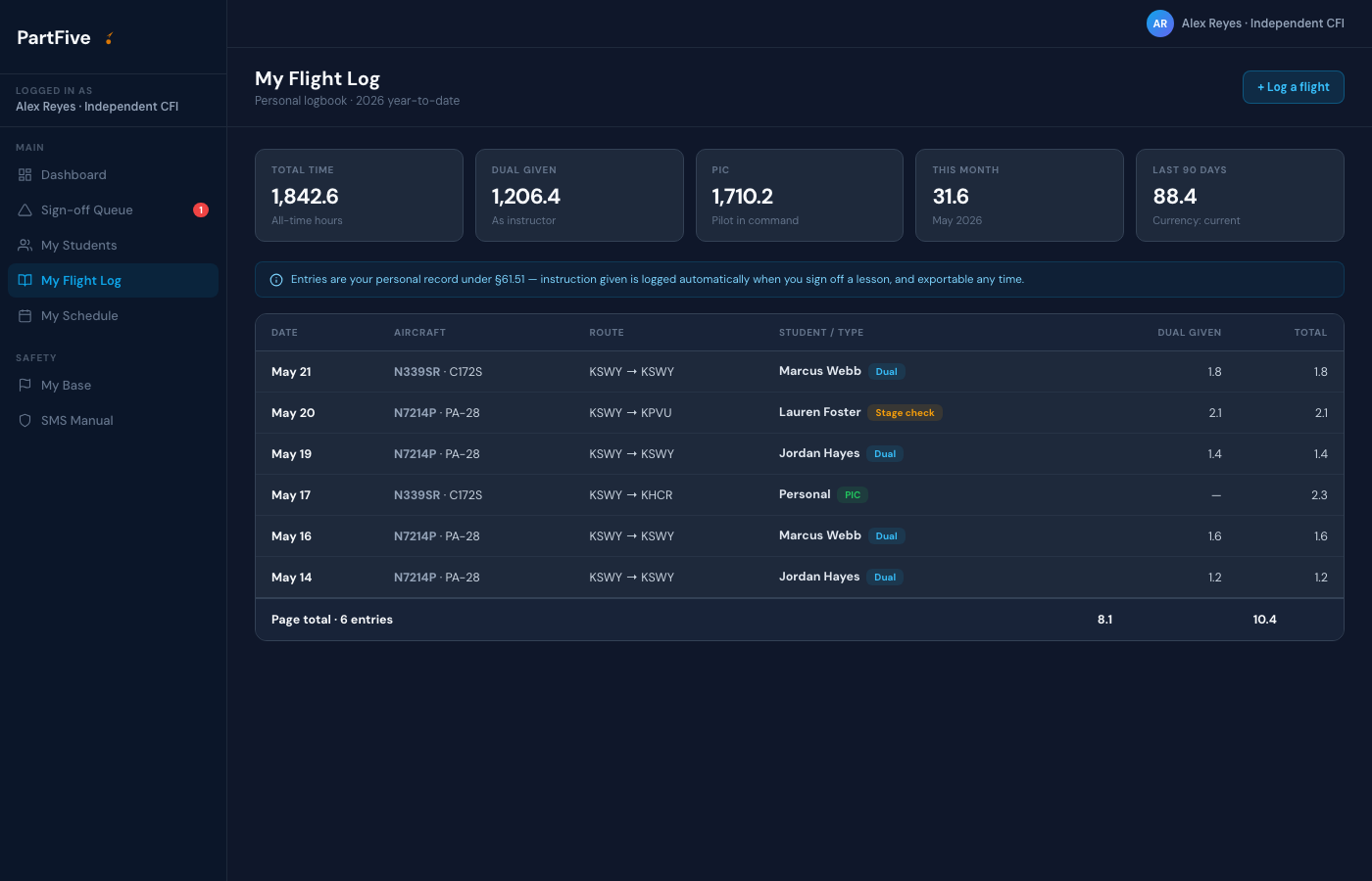 PartFive Independent CFI personal flight log