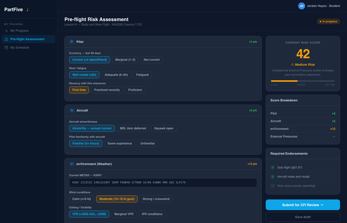 PartFive Pre-flight Risk Assessment PAVE model