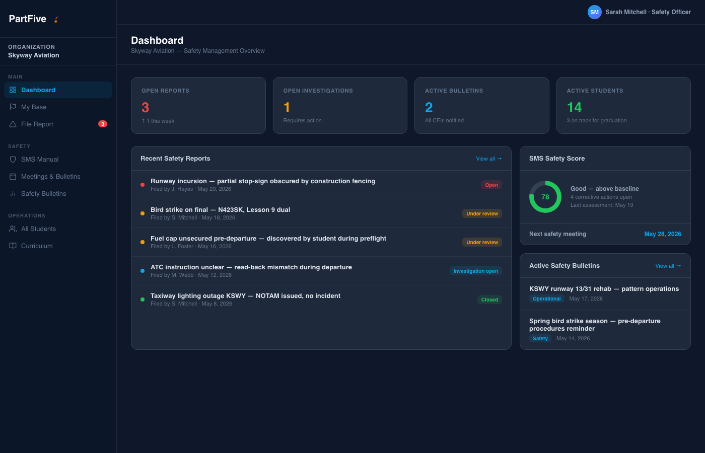 PartFive Safety Dashboard — real-time SMS overview for Safety Officers